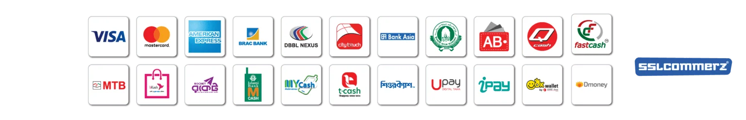 Payment Methods